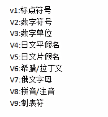 涨知识了!搜狗输入法有这几个神奇妙用,分分钟钟让你少做80%的重复工作! 涨知识了!搜狗输入法有这几个神奇妙用,分分钟钟让你少做80%的重复工作!